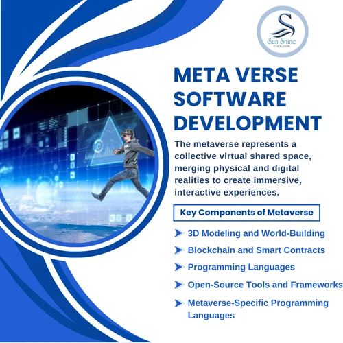 Metaverse Software Development