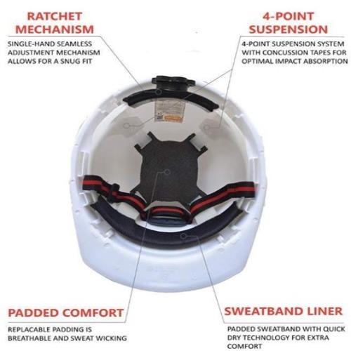 Safety Helmet - Color: Yellow