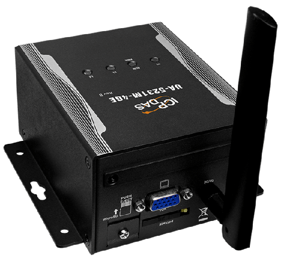 Iiot Communication Server - Call Control Protocol: Mqtt