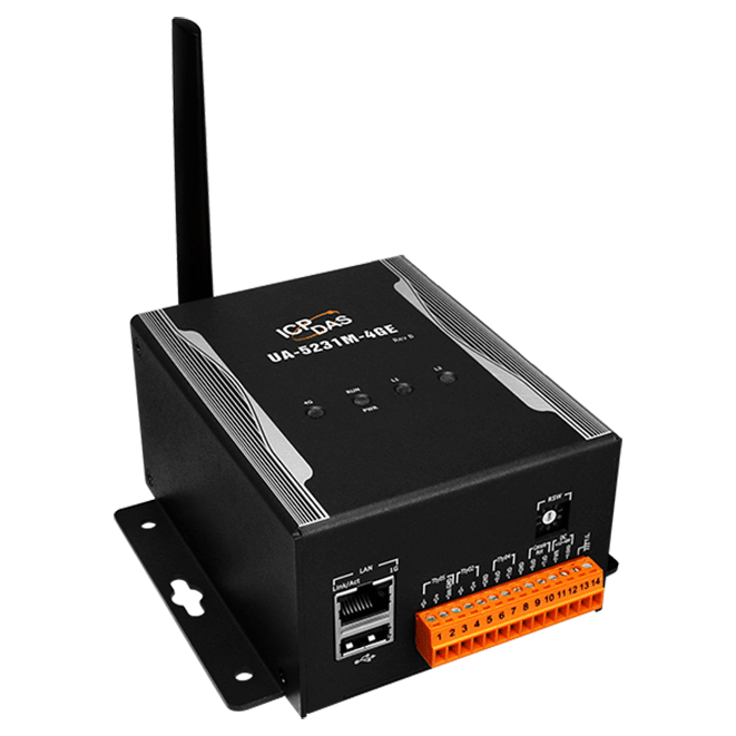 Iiot Communication Server - Call Control Protocol: Mqtt