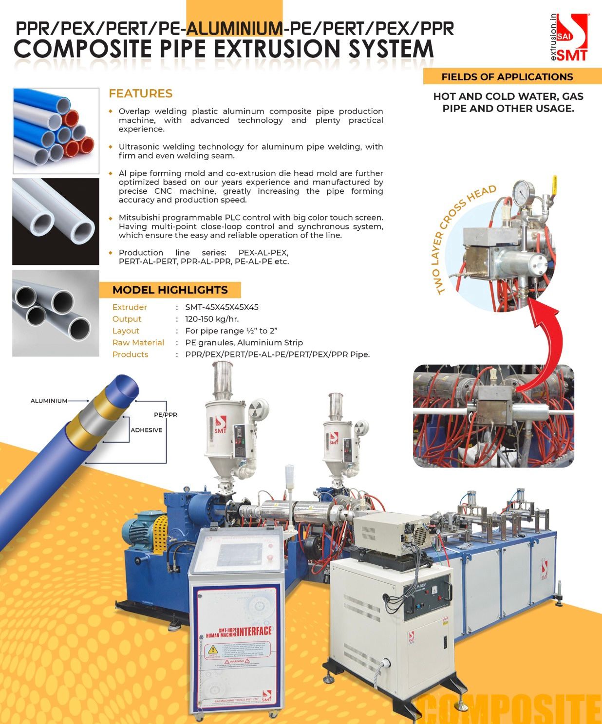 Pe-Al-Pe Composite Pipe Plant - Automatic Grade: Automatic