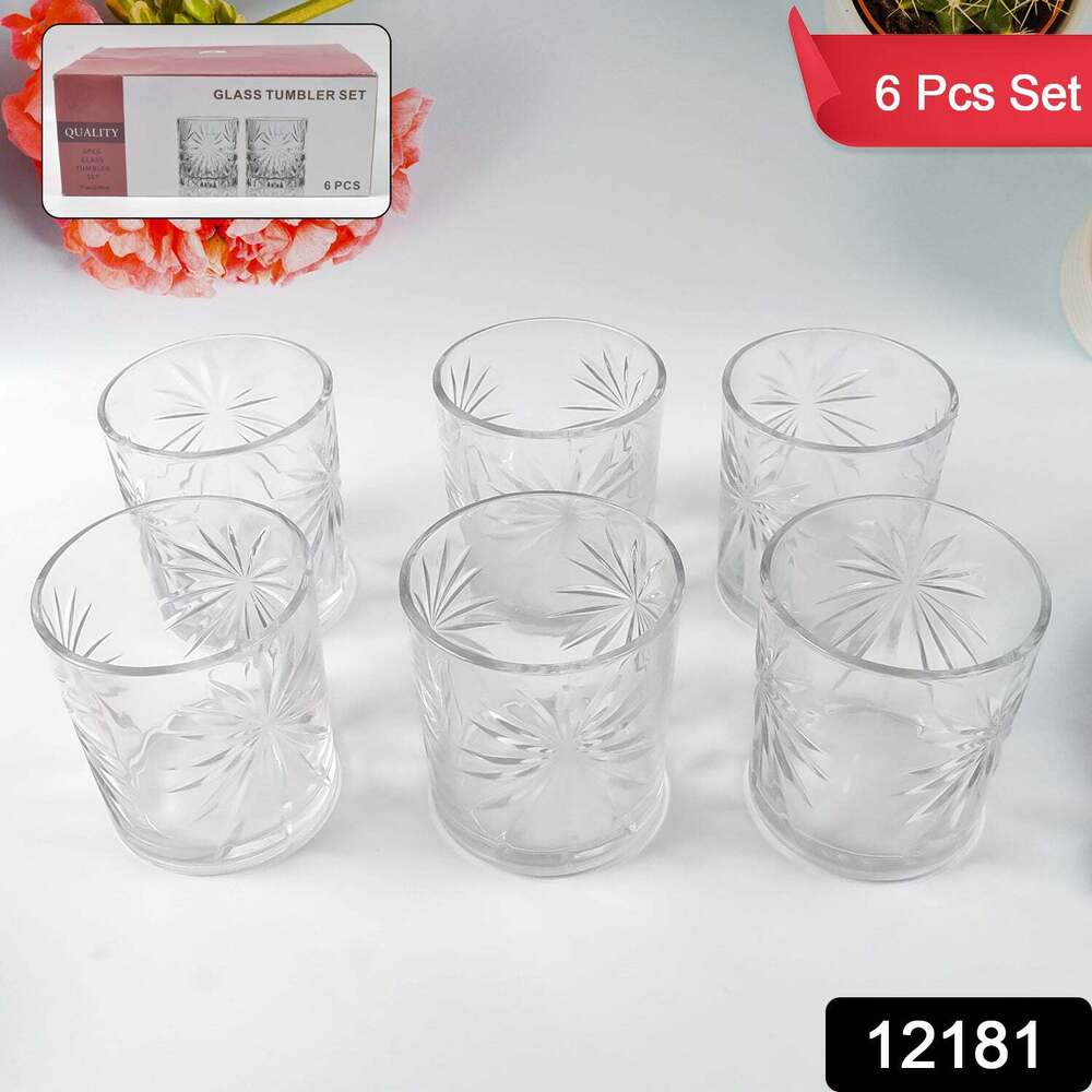 Glass Tumbler Sets