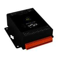 High Speed Data Acquisition Module