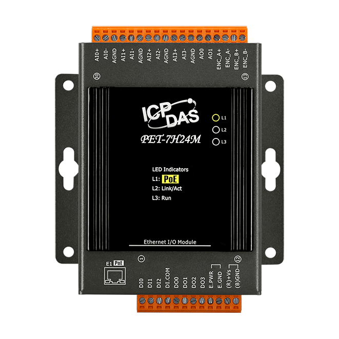 High Speed Data Acquisition Module