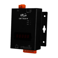 Modbus TCP to M-Bus Gateway