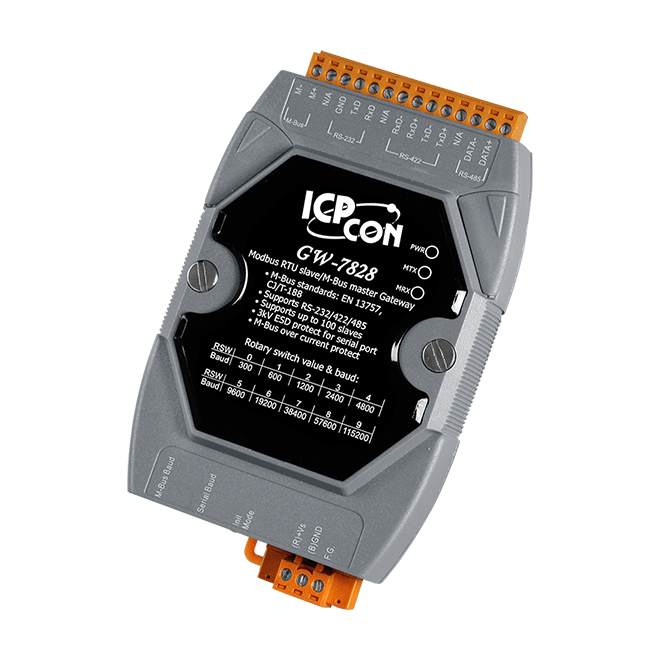 Data Acquisition System - Advanced Multi-channel Data Monitoring | High Accuracy, User-friendly Interface, Real-time Processing
