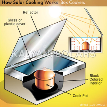 Solar Induction Cooker