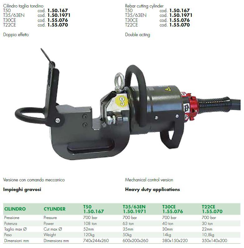 T50Ne Hydraulic Wire Rod Cutter Up To 52Mm Diameter - Capacity: 108 Ton