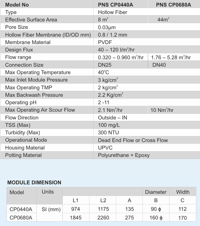 Ultrafiltration Systems For Sewage Treatment Plants - Color: Silver