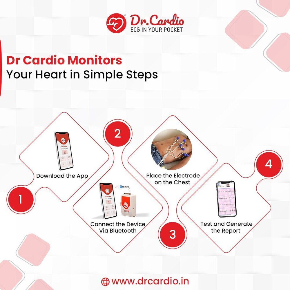 Dr.Cardio Digital ECG Machine