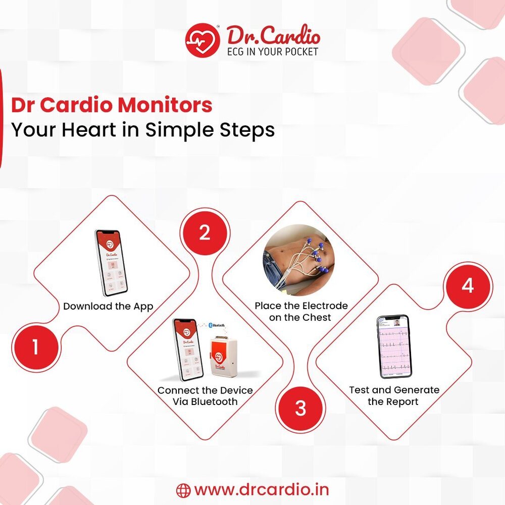 Dr.cardio Digital Ecg Machine - Accuracy: 99.99 %