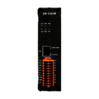 BACnet to Modbus RS485 Gateway