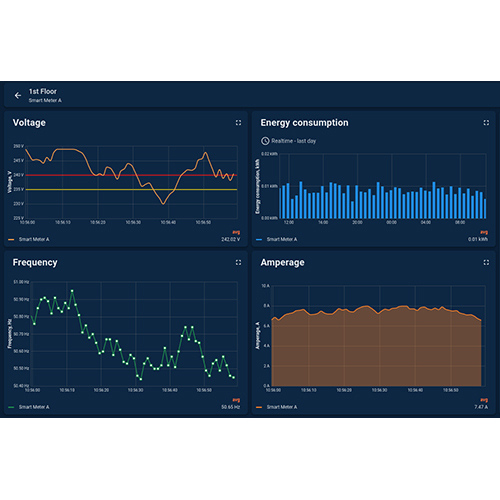 Smart Energy Monitoring System - Color: Black