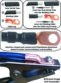 ISI Marked Steel Earth Clamp ECM01 Series 600 ECMZ601W