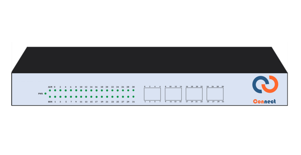 Connect Umgw 32s FXS Media Gateway For Intercom System / Epabx System / IP Pbx System