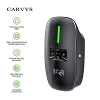 Ac Portable Ev Charger - Material: Plastic & Ms