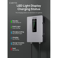 DC Portable EV Charger