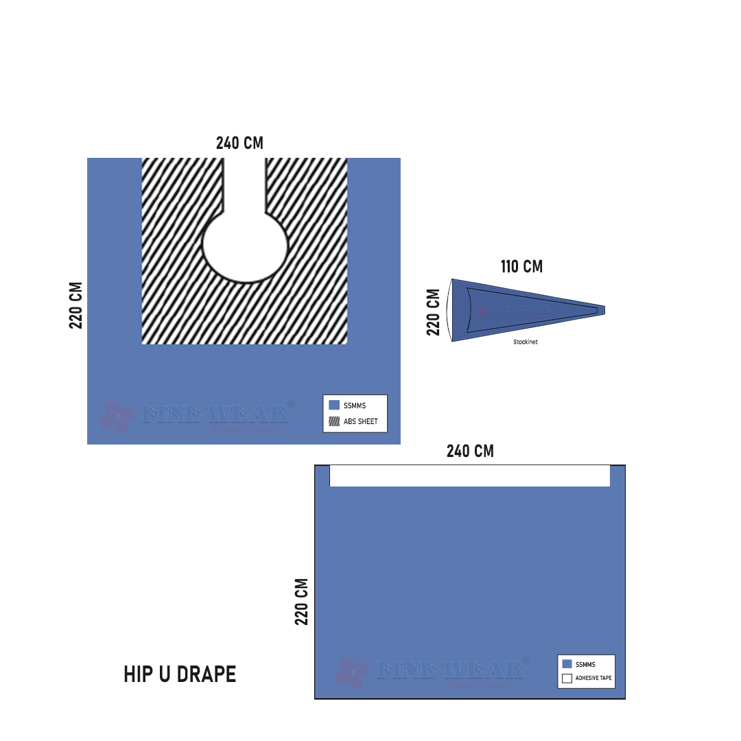 Hip U Drape - Ssmms Fabric 240 X 230 Cm, Medical Blue Color | Absorbent Layers, Adhesive Backing, Clear Plastic Film, Latex-free