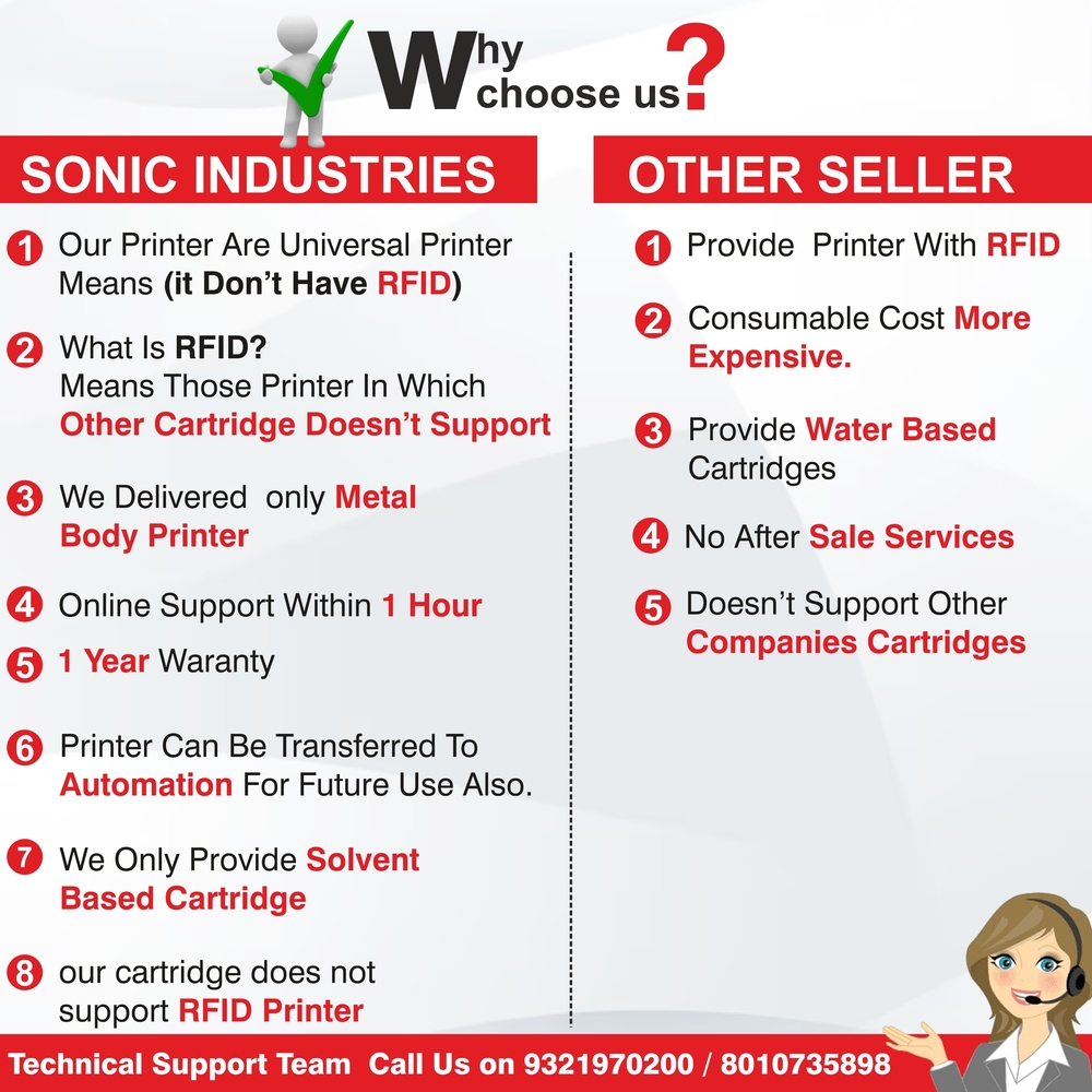 Sonic Industries Inbuilt Encorder Printer for Date,logo,text, serial no. &  More