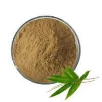 Bamboo Leaf Extract - Product Type: Botanical Product