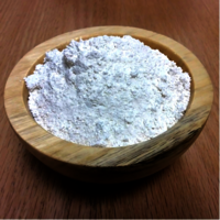 Light Kaolin BP