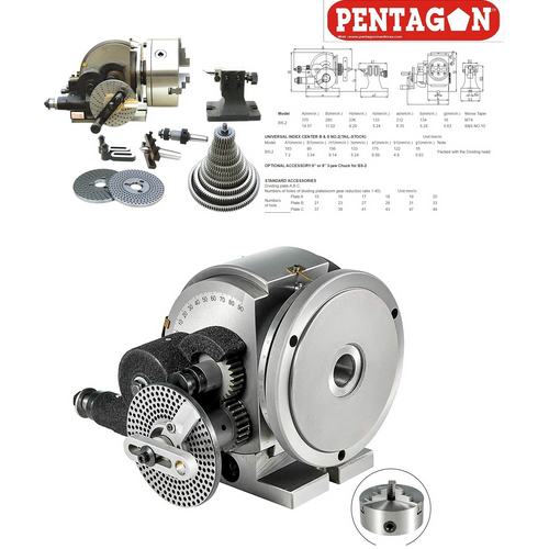 Pentagon Universal Dividing Head Set With Complete Gear Set Bs02 - Material: Stainless Steel