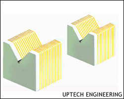 Ultra V Type Transfer Blocks - Steel, 50x60x45mm to 110x60x45mm Sizes | Magnetic Accessory for Odd Shapes, Accurate Dimensions, Compact Design, High Thermal Conductivity