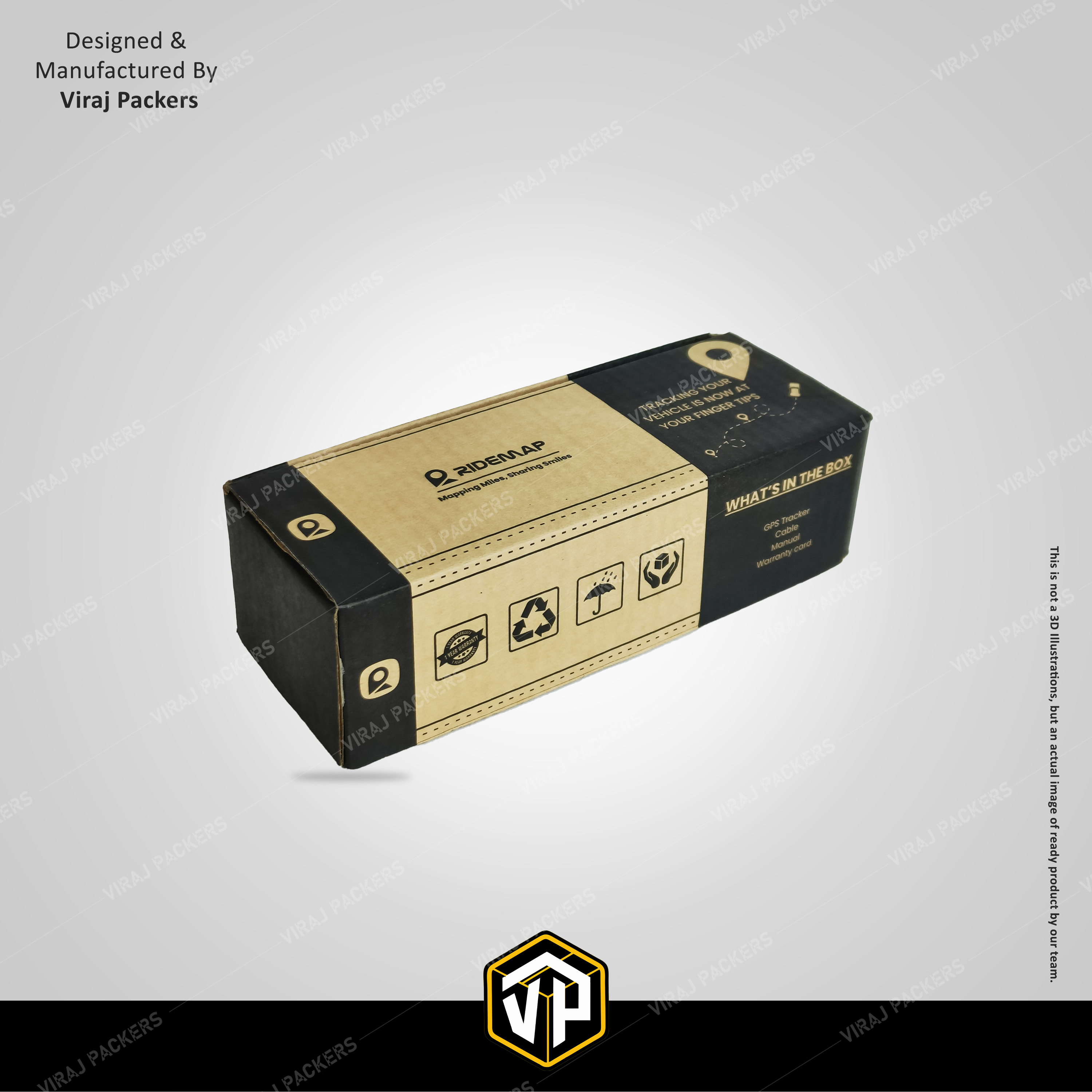Gps Packaging Boxes - Finishing: Glossy Lamination