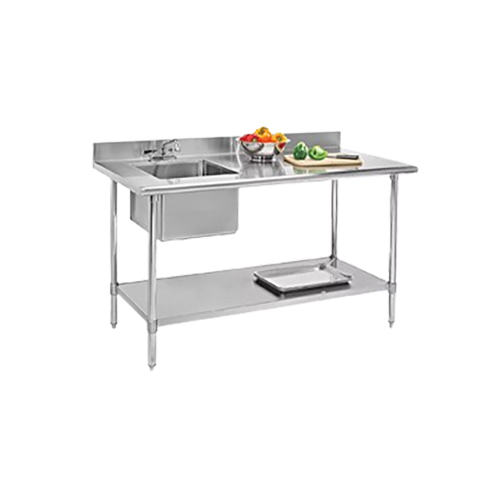 सिंक के साथ कार्य तालिका