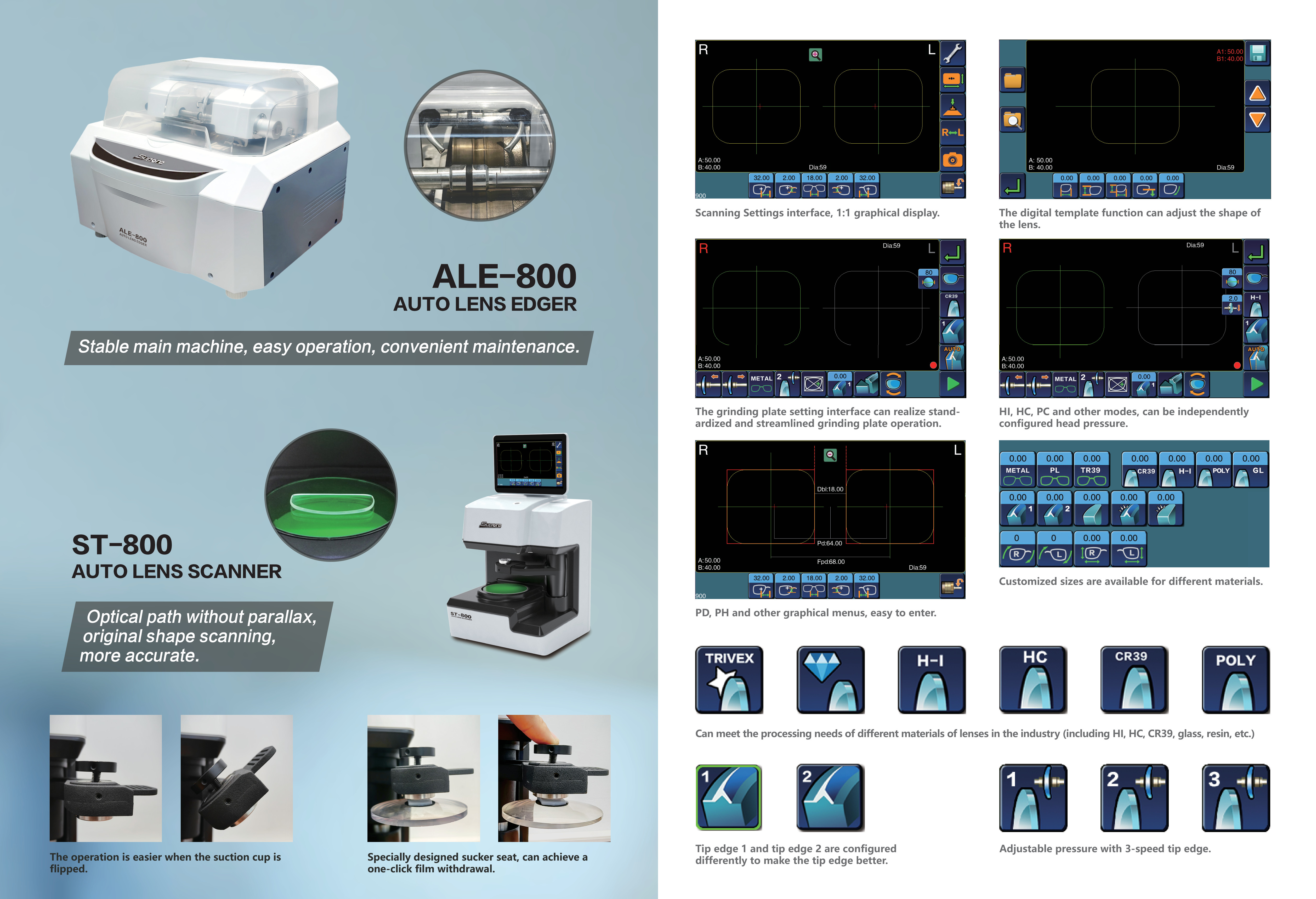 SUPORE AUTO LENS EDGER ALE-800