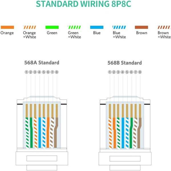 Rj-45 Cat-5 Connector