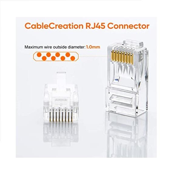 Rj-45 Cat-6 Pass Though Connector