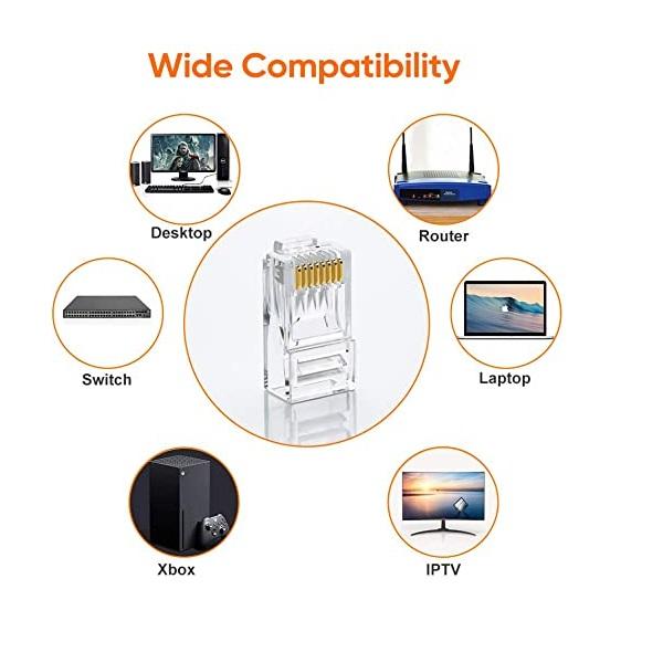 Rj-45 Cat-6 Pass Though Connector