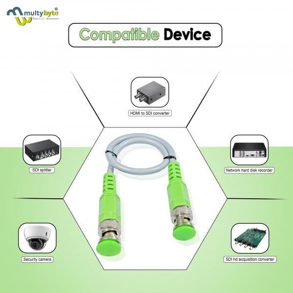 Bnc Cable 100 pcs Set