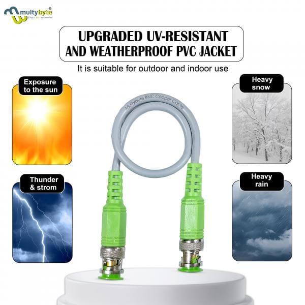 Bnc Cable 100 pcs Set