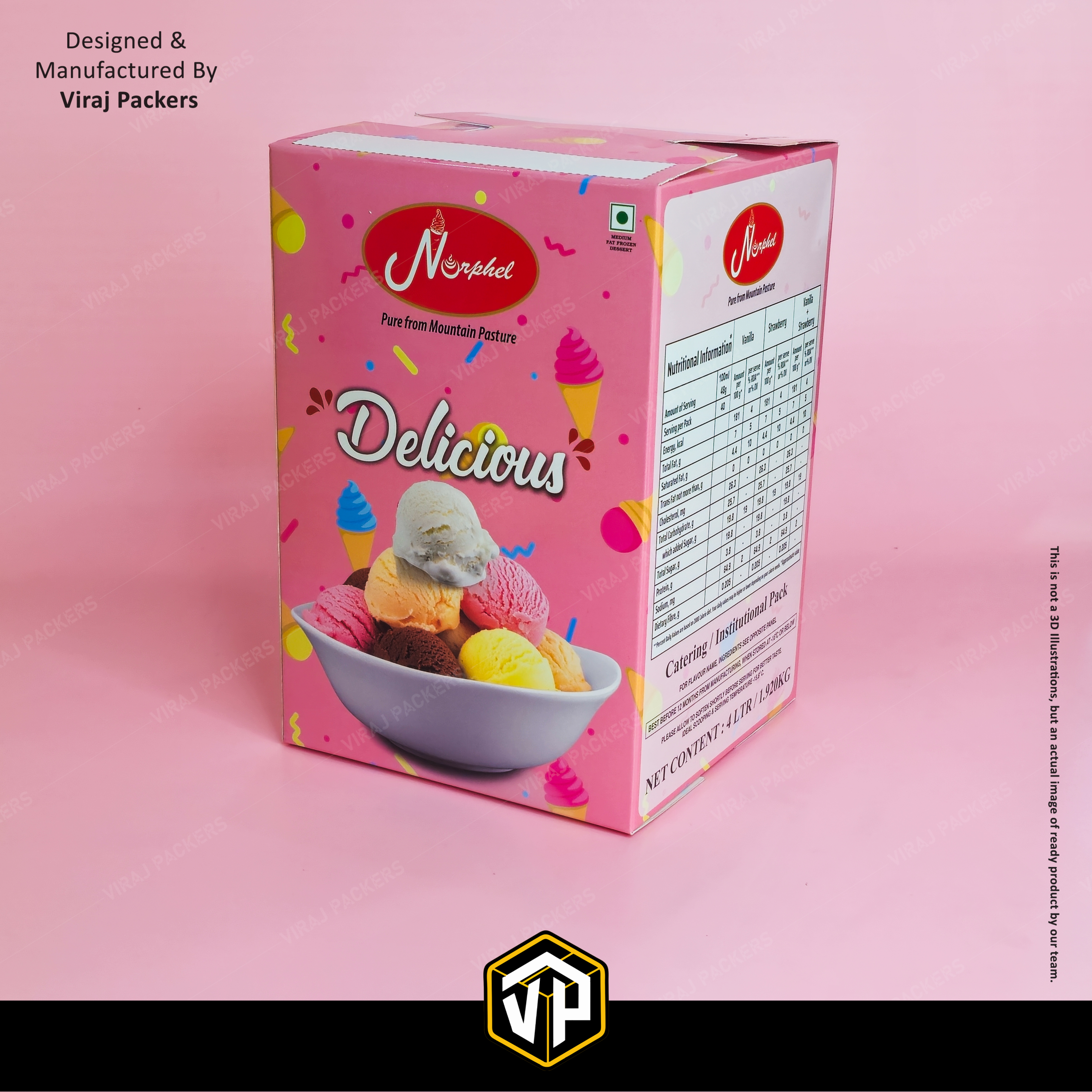 Customize Ice Cream Boxes