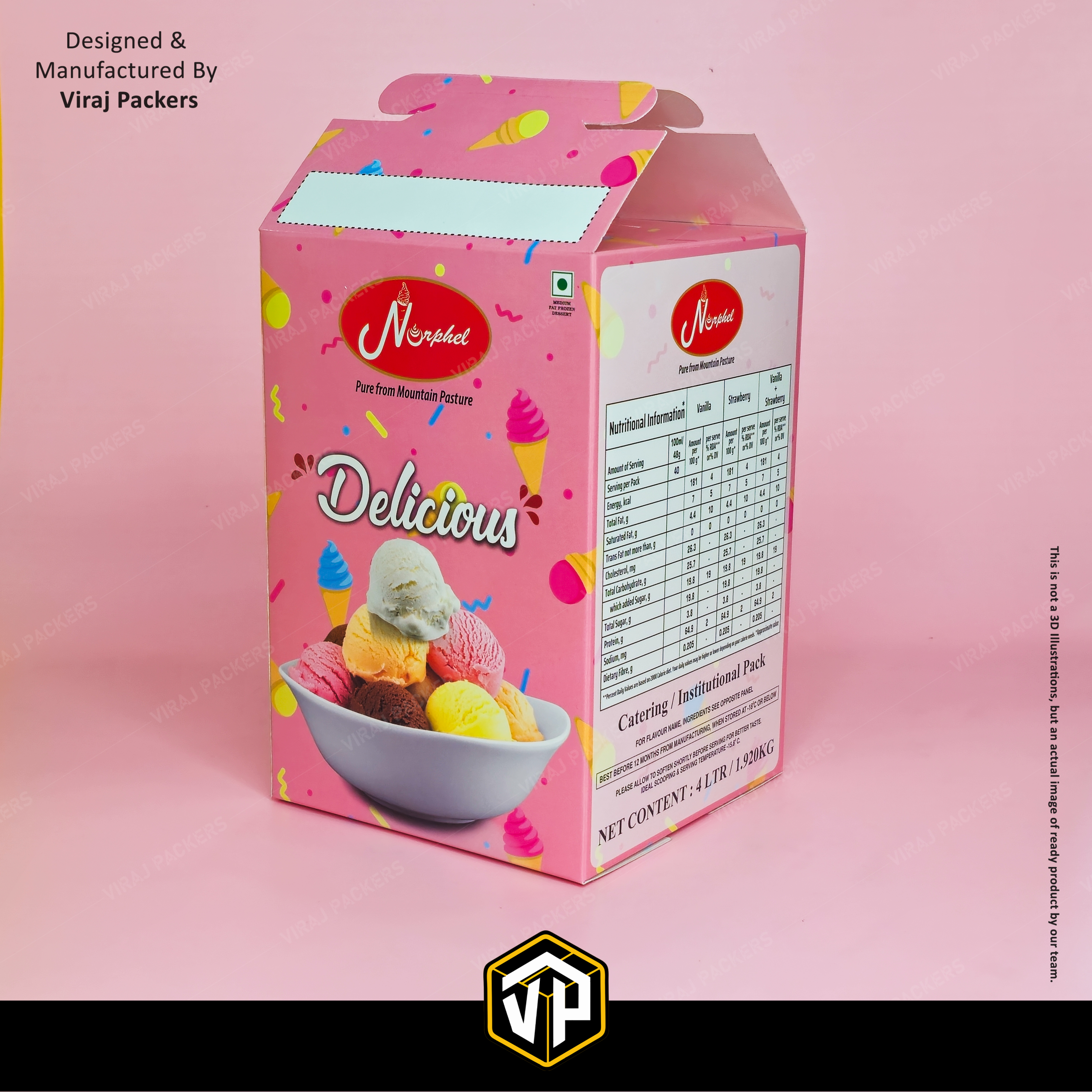 Customize Ice Cream Boxes