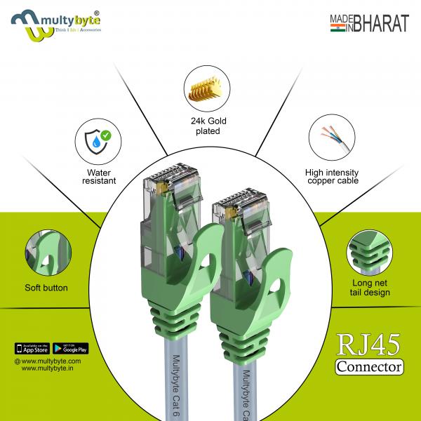 Cat 6 - 3m Patch Cable Application: Industrial