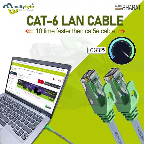 Cat 6 - 3m Patch Cable Application: Industrial