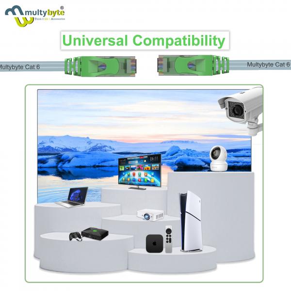 Cat 6 - 3m Patch Cable Application: Industrial