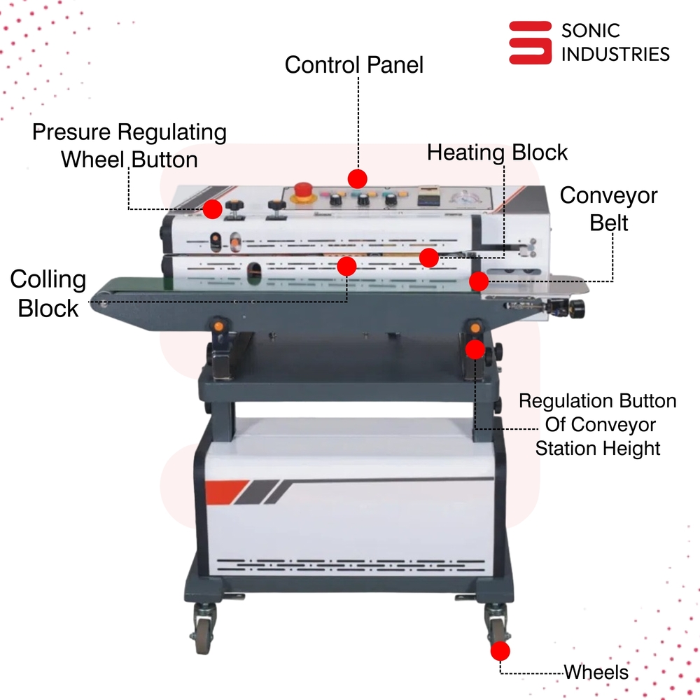 Sonic Industries All-in-One Band Sealer with Vertical Nitrogen Gas Flushing