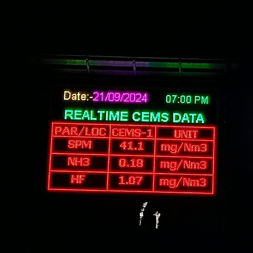 Video Wall Display Boards