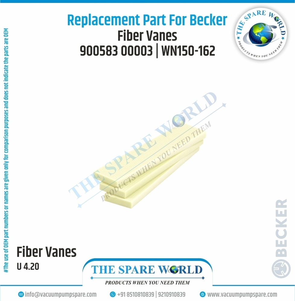 Vane Set For Becker  - U 4.20 | 90058300003 | WN150-162