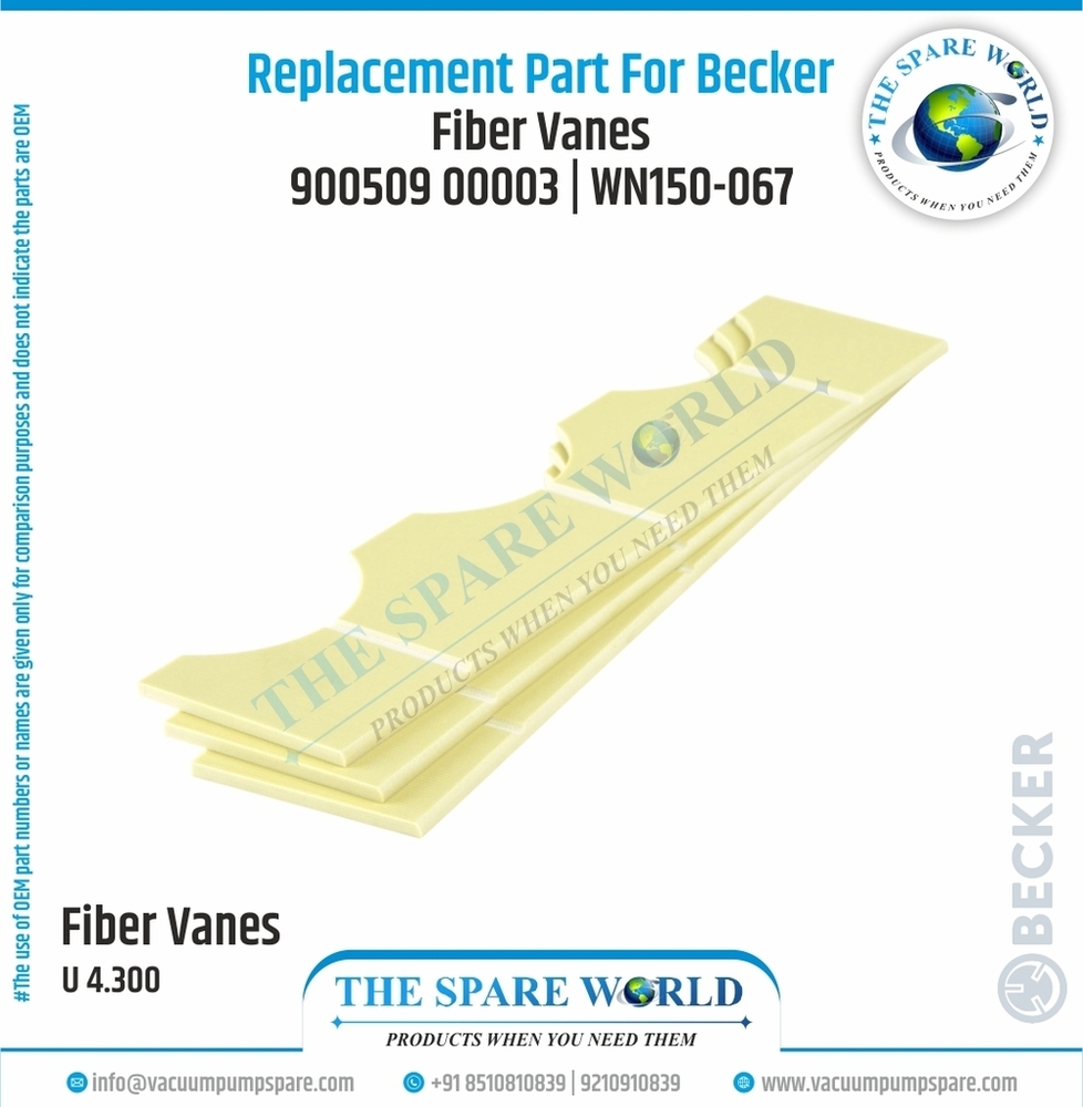 Vane Set For Becker - U 4.300 | 3 | Wn150-067 - Chemical Composition: G11