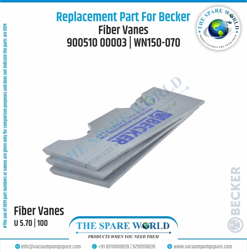 Vane Set For Becker  - U 5.70 | 100 | 90051000003 | WN150-070