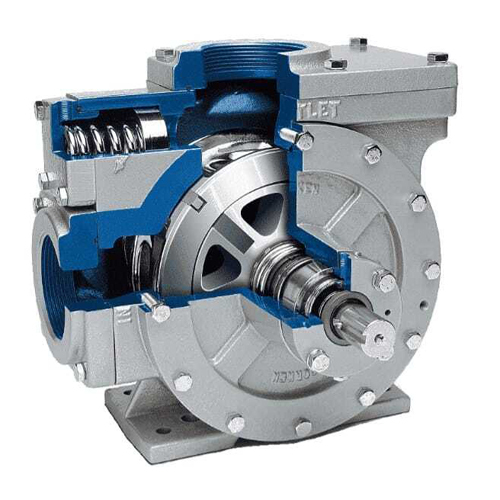 Hydraulic Rotary Vane Pump