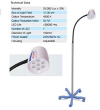 Spotlight - Iron, 900x5.50x900 Mm, White | High-intensity Medical Illumination, Adjustable Beam Control, Portable Design, Energy-efficient Led Technology