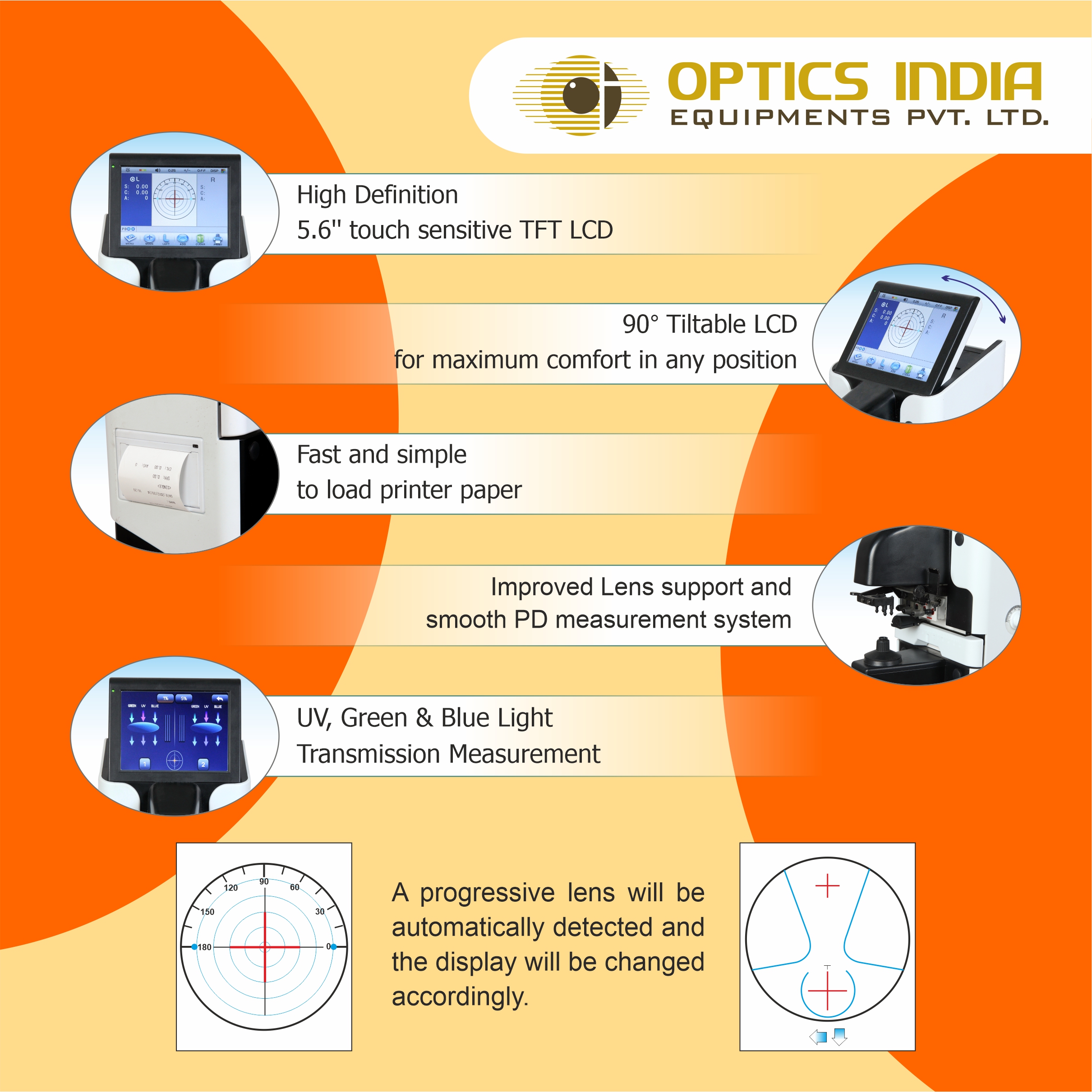Xinyuan D903 Automatic Lensmeter - Accuracy: 0.01 %