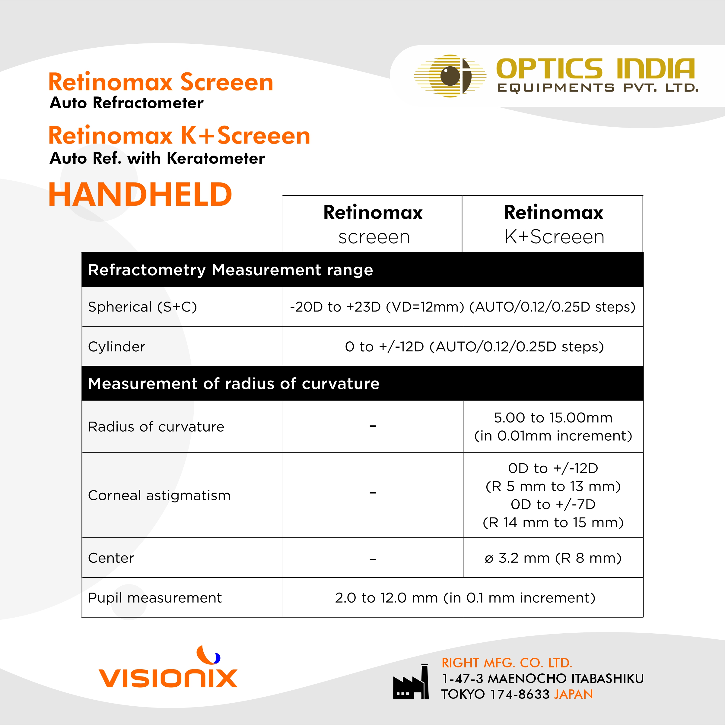 Visionix Portable Auto Ref Retinomax Screen ( Made In JAPAN ) 