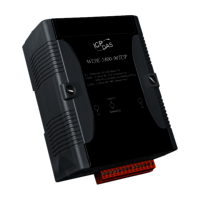 User defined IO Module with Modbus TCP